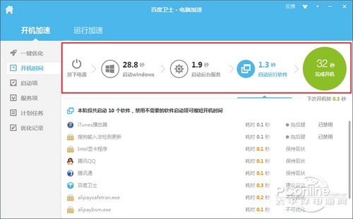 ����Ȧ�������������!�ٶ���ʿ1.2����