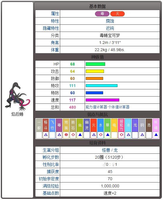 �ڴ���������ҹ����������취_���鱦����̫������ҹ��������������