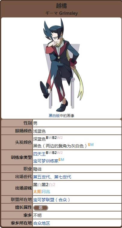 �ڴ��������¾�����������ɶ�ط����_���鱦����̫������Խ��λ����ϸ˵��