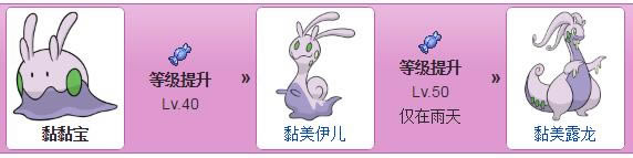 ���鱦����̫�������𤱦�����취_�ڴ����������𤱦��������_�ڴ��������������������ֵ