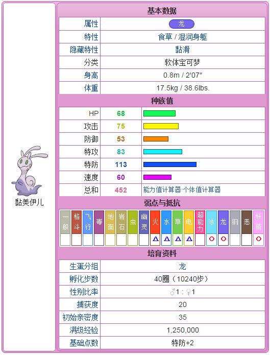 ���鱦����̫�������𤱦�����취_�ڴ����������𤱦��������_�ڴ��������������������ֵ