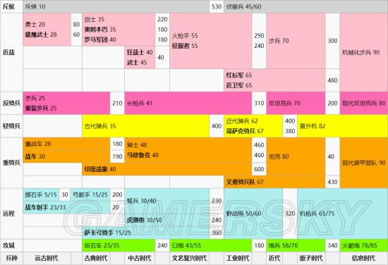 ����6��ǿ�������_����6���ֽ���