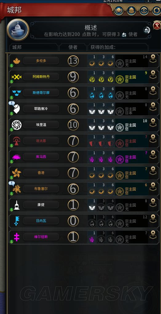 ����6�¹��Ƽ�ʤ����ͼ����_����6�¹������Ƽ�ʤ��