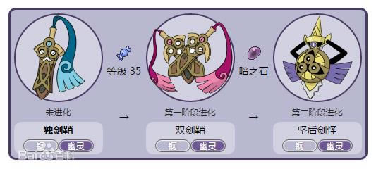 �ڴ��������¼�ܽ��ֻ�ð취_�ڴ��������¹����������_���鱦����̫�����������ʽ����취