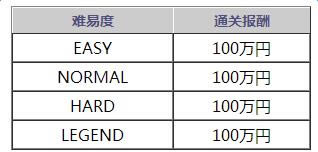 ����6����Ŀѡ���淨����_����6����Ŀ�̳�ɶ