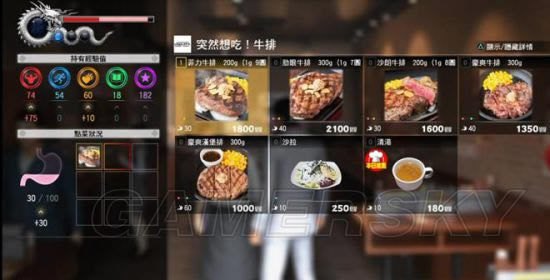 ����6ȫ��ʳ����Ϲ���_����6ʳ������Щ���