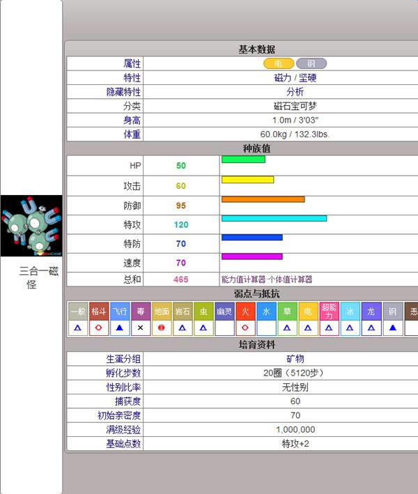 �ڴ�������������һ�Źֽ����취_���鱦����̫����������һ�Ź���������_�ڴ�������������һ�Ź�����ֵ