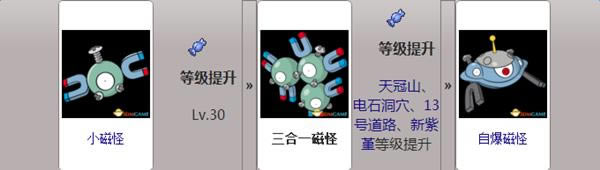 �ڴ�������������һ�Źֽ����취_���鱦����̫����������һ�Ź���������_�ڴ�������������һ�Ź�����ֵ