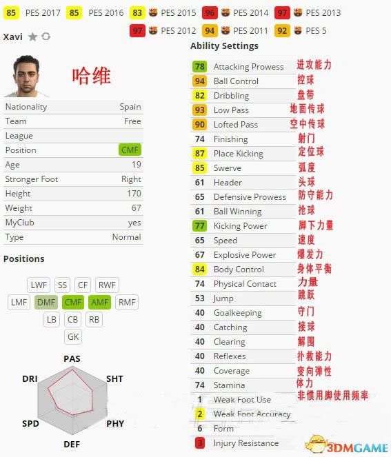 ʵ������2017��ά������_ʵ������2017��Ա��ά����