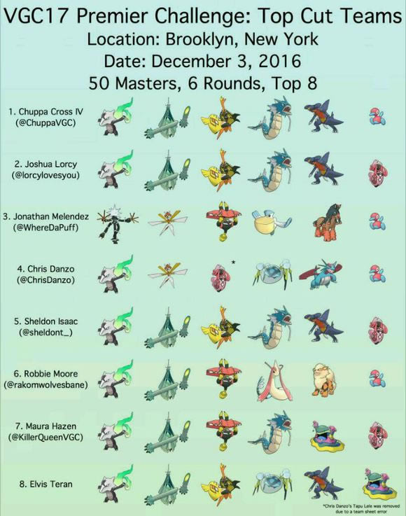 �ڴ�����������λ˫�������Ƽ�_���鱦����̫����������˫�����������������