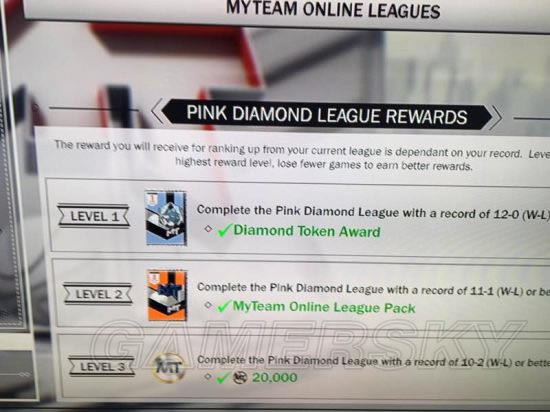 NBA2K17����������ȫ��������_NBA2K17������ȫ��������