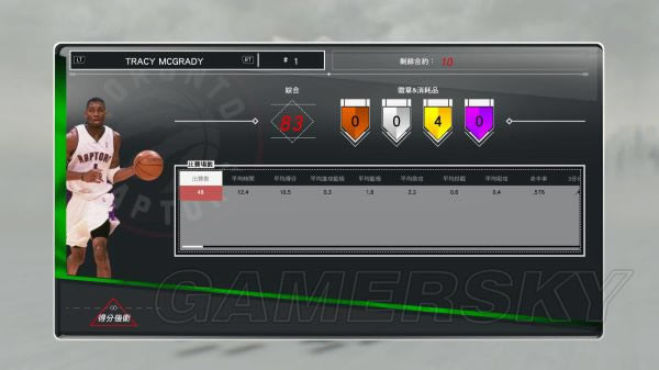 NBA2K17MT��Ա�������ݽ���_NBA2K17��ҷ���MT��Ա�������ݲο�