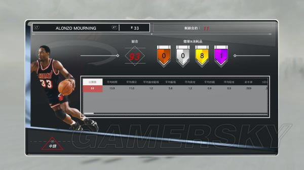 NBA2K17MT��Ա�������ݽ���_NBA2K17��ҷ���MT��Ա�������ݲο�