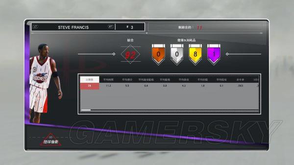 NBA2K17MT��Ա�������ݽ���_NBA2K17��ҷ���MT��Ա�������ݲο�