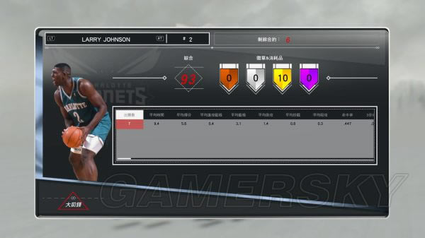 NBA2K17MT��Ա�������ݽ���_NBA2K17��ҷ���MT��Ա�������ݲο�