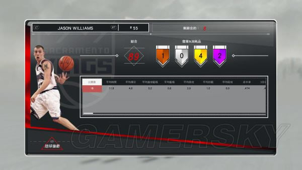 NBA2K17MT��Ա�������ݽ���_NBA2K17��ҷ���MT��Ա�������ݲο�