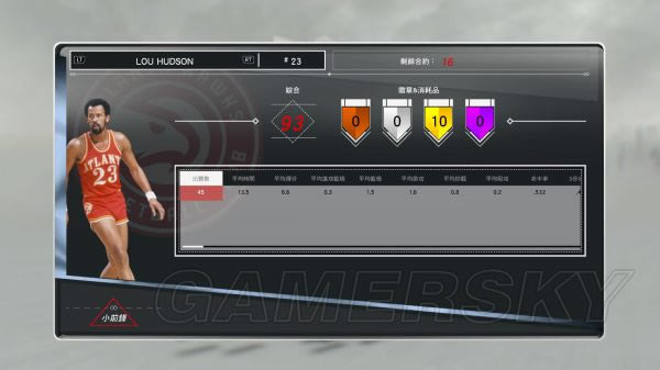 NBA2K17MT��Ա�������ݽ���_NBA2K17��ҷ���MT��Ա�������ݲο�