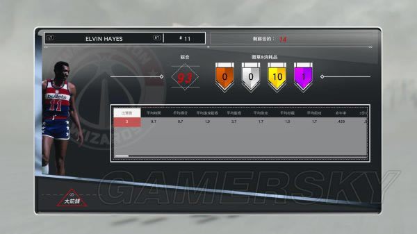 NBA2K17MT��Ա�������ݽ���_NBA2K17��ҷ���MT��Ա�������ݲο�