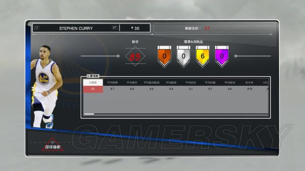 NBA2K17MT��Ա�������ݽ���_NBA2K17��ҷ���MT��Ա�������ݲο�