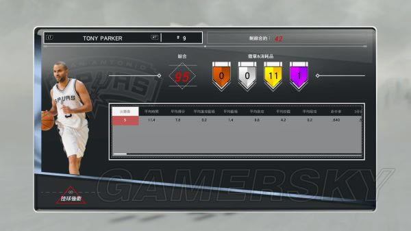 NBA2K17MT��Ա�������ݽ���_NBA2K17��ҷ���MT��Ա�������ݲο�