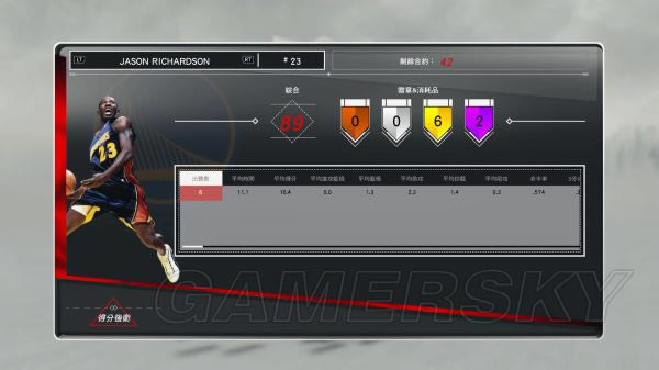 NBA2K17MT��Ա�������ݽ���_NBA2K17��ҷ���MT��Ա�������ݲο�