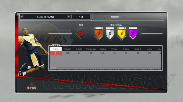 NBA2K17MT��Ա�������ݽ���_NBA2K17��ҷ���MT��Ա�������ݲο�