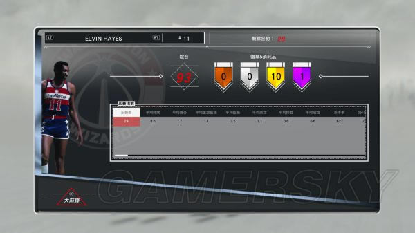 NBA2K17MT��Ա�������ݽ���_NBA2K17��ҷ���MT��Ա�������ݲο�