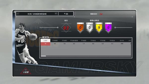 NBA2K17MT��Ա�������ݽ���_NBA2K17��ҷ���MT��Ա�������ݲο�