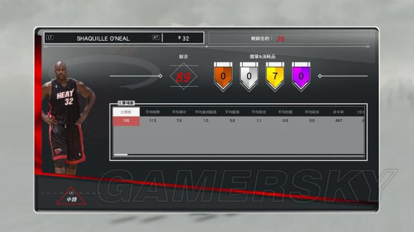 NBA2K17MT��Ա�������ݽ���_NBA2K17��ҷ���MT��Ա�������ݲο�