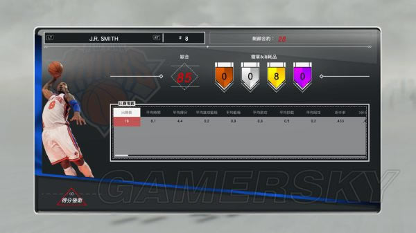 NBA2K17MT��Ա�������ݽ���_NBA2K17��ҷ���MT��Ա�������ݲο�