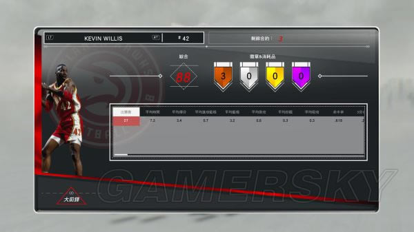 NBA2K17MT��Ա�������ݽ���_NBA2K17��ҷ���MT��Ա�������ݲο�