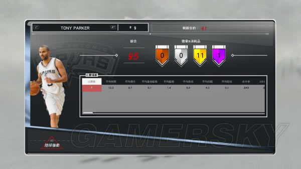 NBA2K17MT��Ա�������ݽ���_NBA2K17��ҷ���MT��Ա�������ݲο�