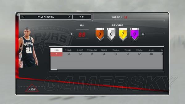 NBA2K17MT��Ա�������ݽ���_NBA2K17��ҷ���MT��Ա�������ݲο�