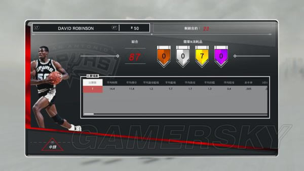 NBA2K17MT��Ա�������ݽ���_NBA2K17��ҷ���MT��Ա�������ݲο�