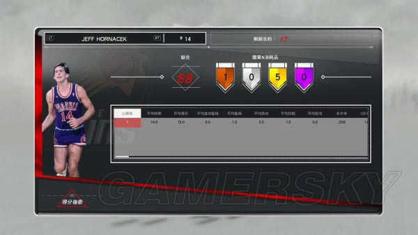 NBA2K17MT��Ա�������ݽ���_NBA2K17��ҷ���MT��Ա�������ݲο�