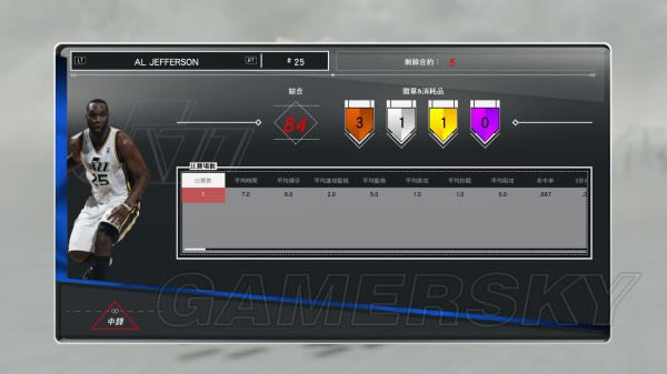 NBA2K17MT��Ա�������ݽ���_NBA2K17��ҷ���MT��Ա�������ݲο�