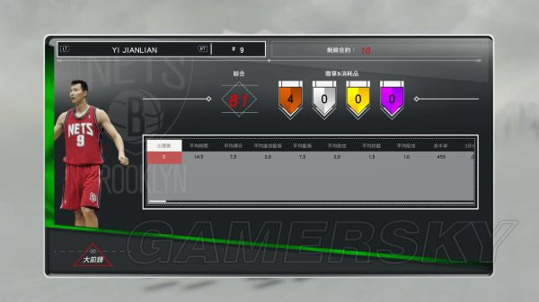 NBA2K17MT��Ա�������ݽ���_NBA2K17��ҷ���MT��Ա�������ݲο�