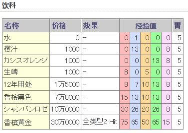 ����6ҹ��KTV���ӹ��԰취ͼ�Ĺ���_����6ҹ��KTV������������