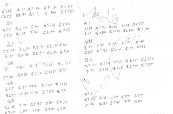 ����6�����淨����ͼ�Ĺ���_����6����������������