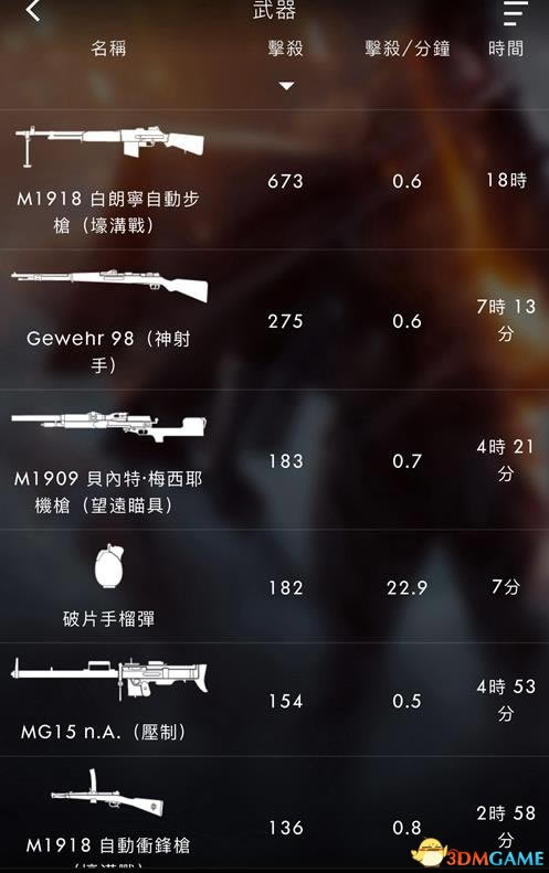 ս��1֧Ԯ������Ӧ������ѡ_ս��1֧Ԯ���淨����