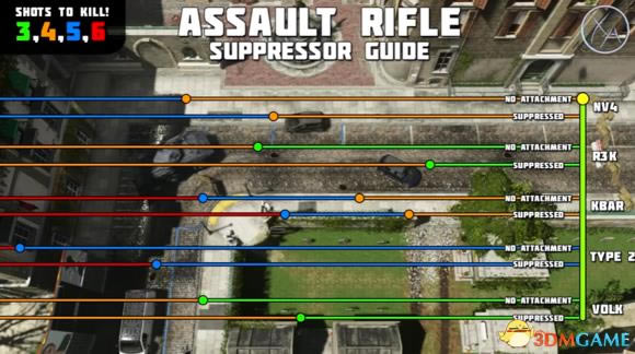 ʹ���ٻ�13ɶ�����ʺϼ�������_ʹ���ٻ�13��������̽���