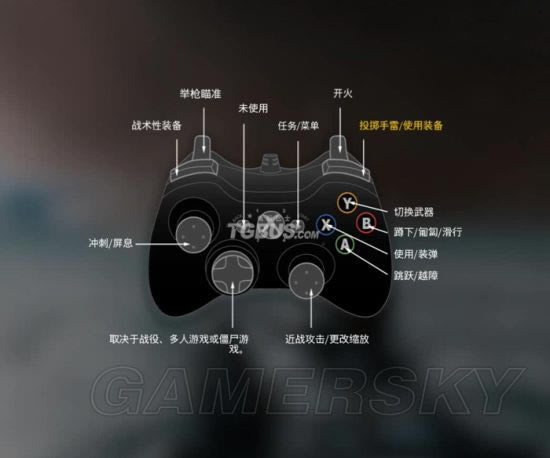 ʹ���ٻ�13����ģʽ������_ʹ���ٻ�13ȫ����ս��ͼ�Ĺ���