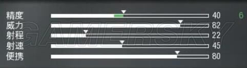 ʹ���ٻ�13����ǹ���Ĵα��ֽ���_ʹ���ٻ�13����ǹ�ı��ּ��ܽ���