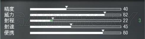 ʹ���ٻ�13����ǹ���Ĵα��ֽ���_ʹ���ٻ�13����ǹ�ı��ּ��ܽ���