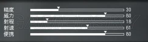 ʹ���ٻ�13����ǹ���Ĵα��ֽ���_ʹ���ٻ�13����ǹ�ı��ּ��ܽ���