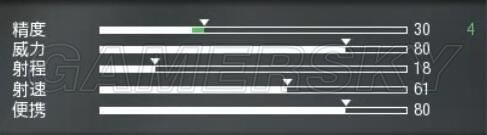 ʹ���ٻ�13����ǹ���Ĵα��ֽ���_ʹ���ٻ�13����ǹ�ı��ּ��ܽ���