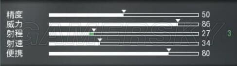 ʹ���ٻ�13����ǹ���Ĵα��ֽ���_ʹ���ٻ�13����ǹ�ı��ּ��ܽ���