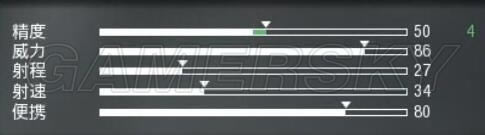 ʹ���ٻ�13����ǹ���Ĵα��ֽ���_ʹ���ٻ�13����ǹ�ı��ּ��ܽ���