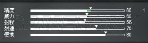 ʹ���ٻ�13��ǹ���Ĵα��ֽ���_ʹ���ٻ�13��ǹ�ı��ּ��ܽ���