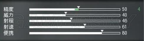 ʹ���ٻ�13��ǹ���Ĵα��ֽ���_ʹ���ٻ�13��ǹ�ı��ּ��ܽ���